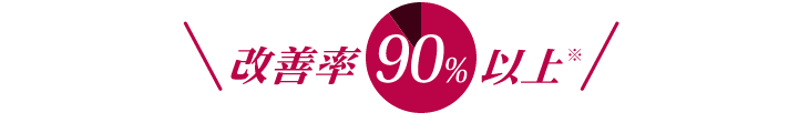 改善率90%以上